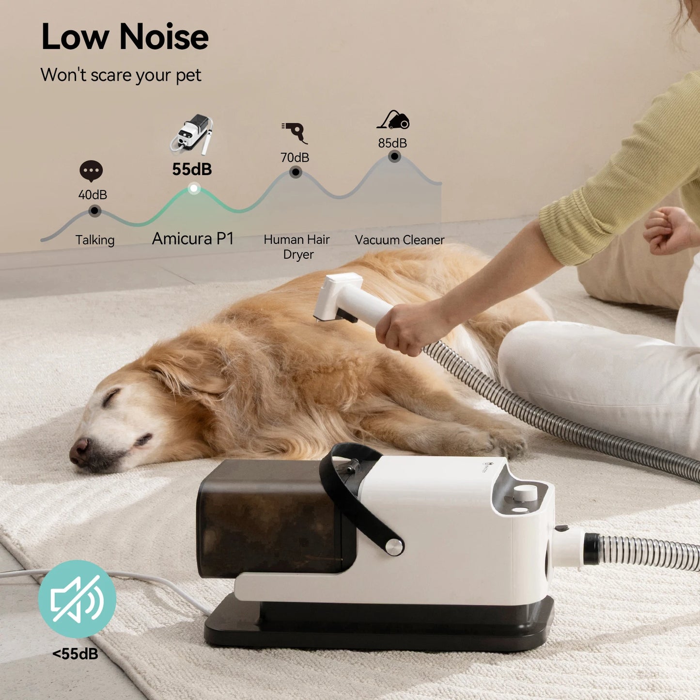 Amicura P1 Pet Grooming Vacuum And Hair Dryer Adjustable Speed