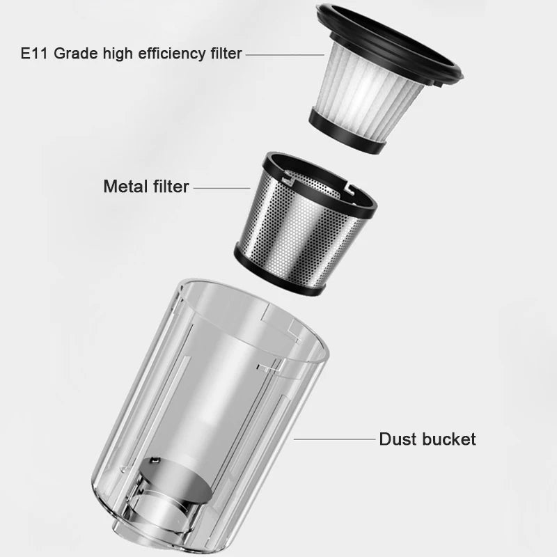 EAFC Handheld Car Vacuum Cleaner 14000PA 7000PA Wireless Suction