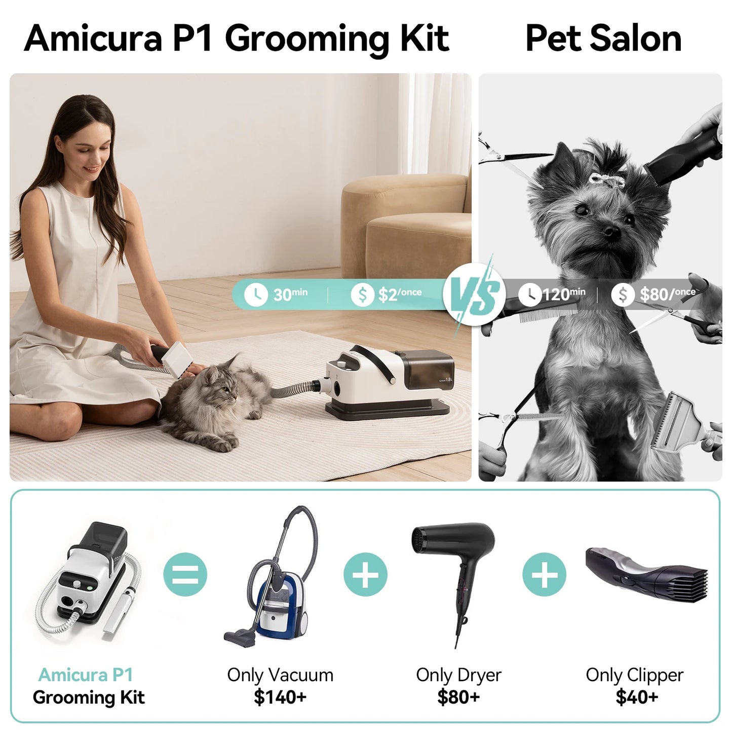 Amicura P1 Pet Grooming Vacuum And Hair Dryer Adjustable Speed