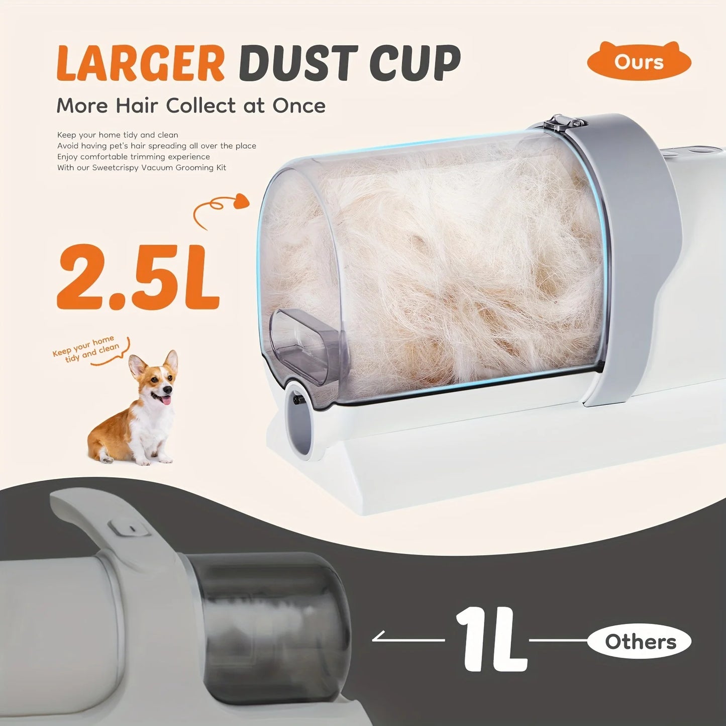 Pet Grooming Vacuum Kit 5 In 1 With Clippers Tools