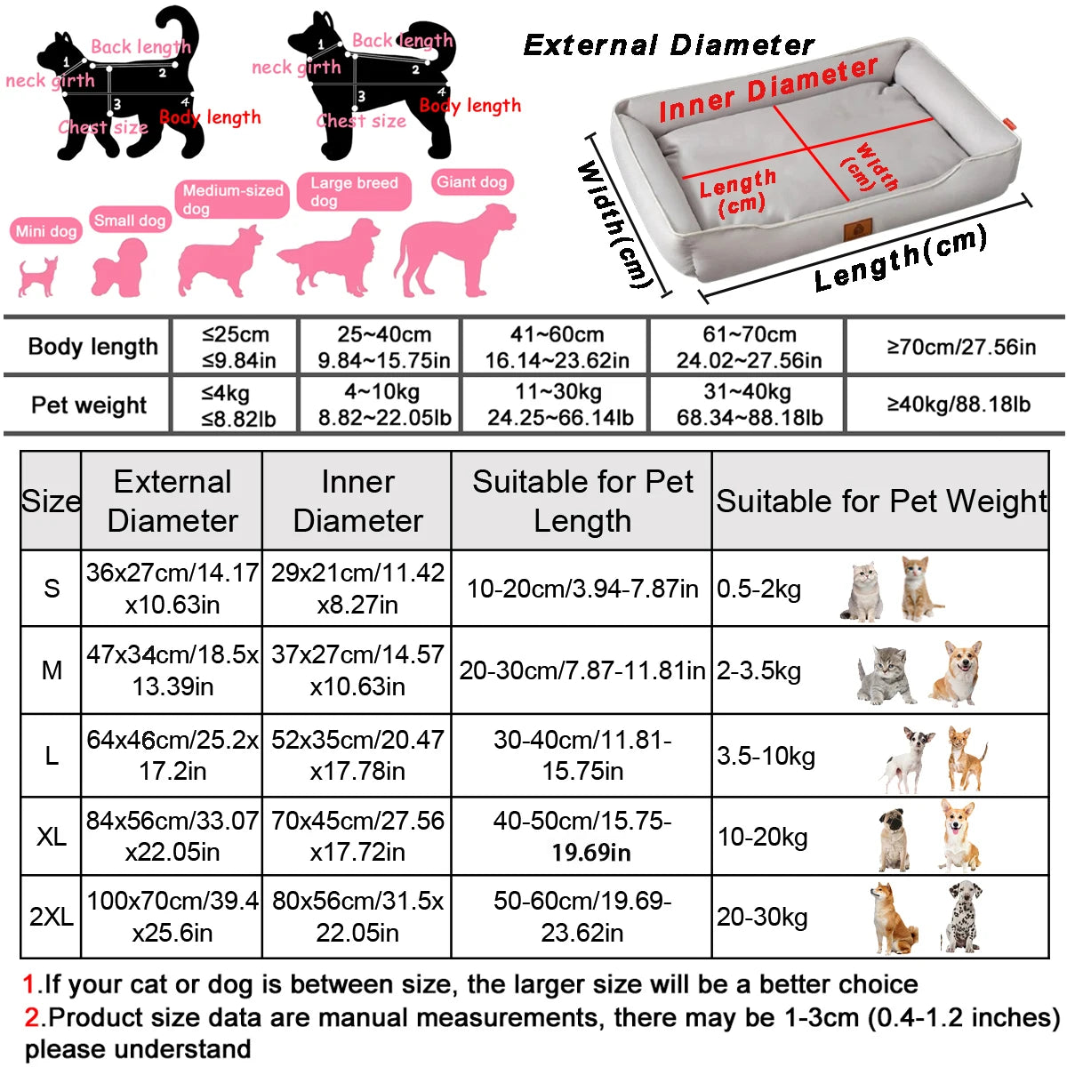 Four Season Square Dog Bed Bite Resistant Waterproof Pet House