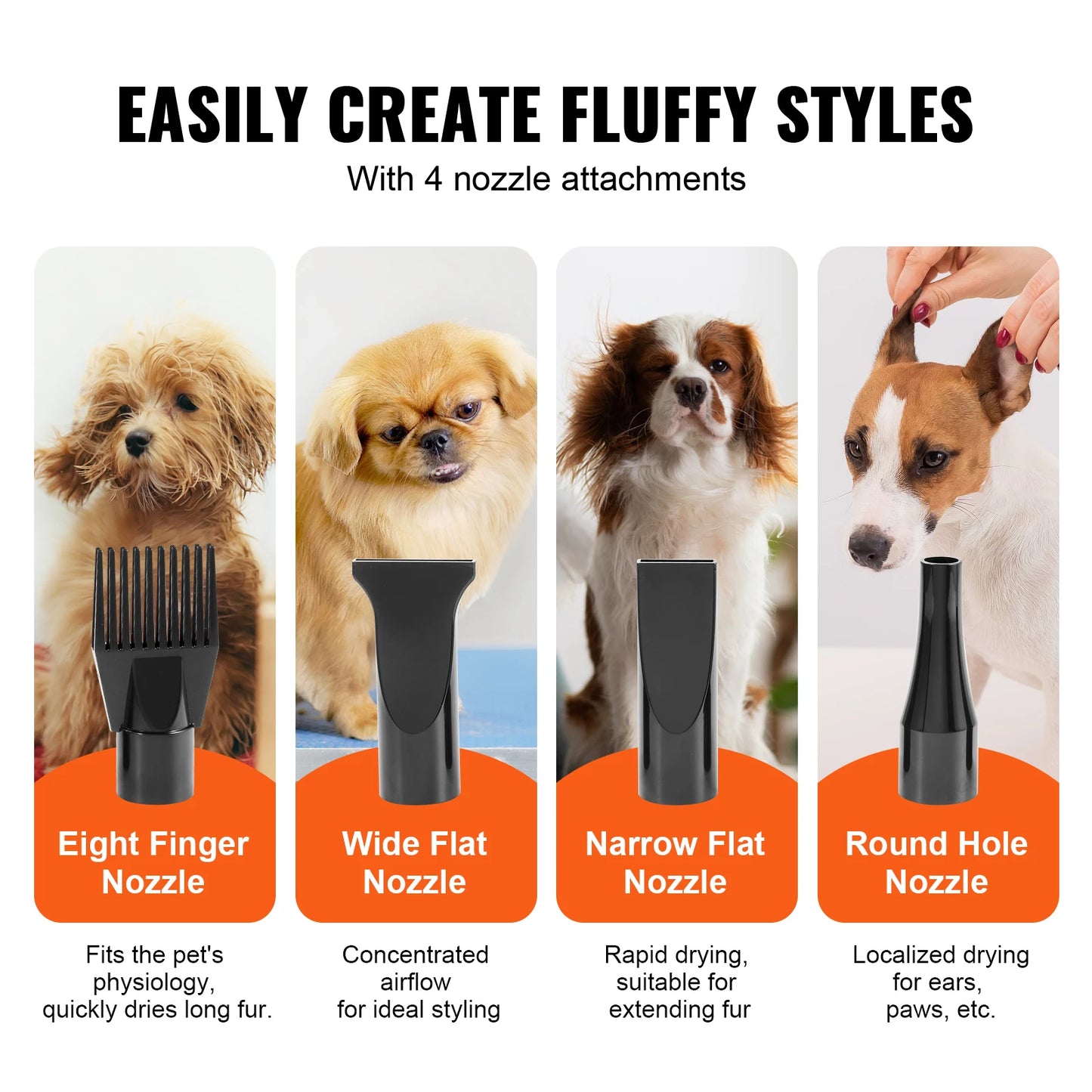 SucceBuy 2000W Professional Dog Blow Dryer With Precision Adjustable Speed