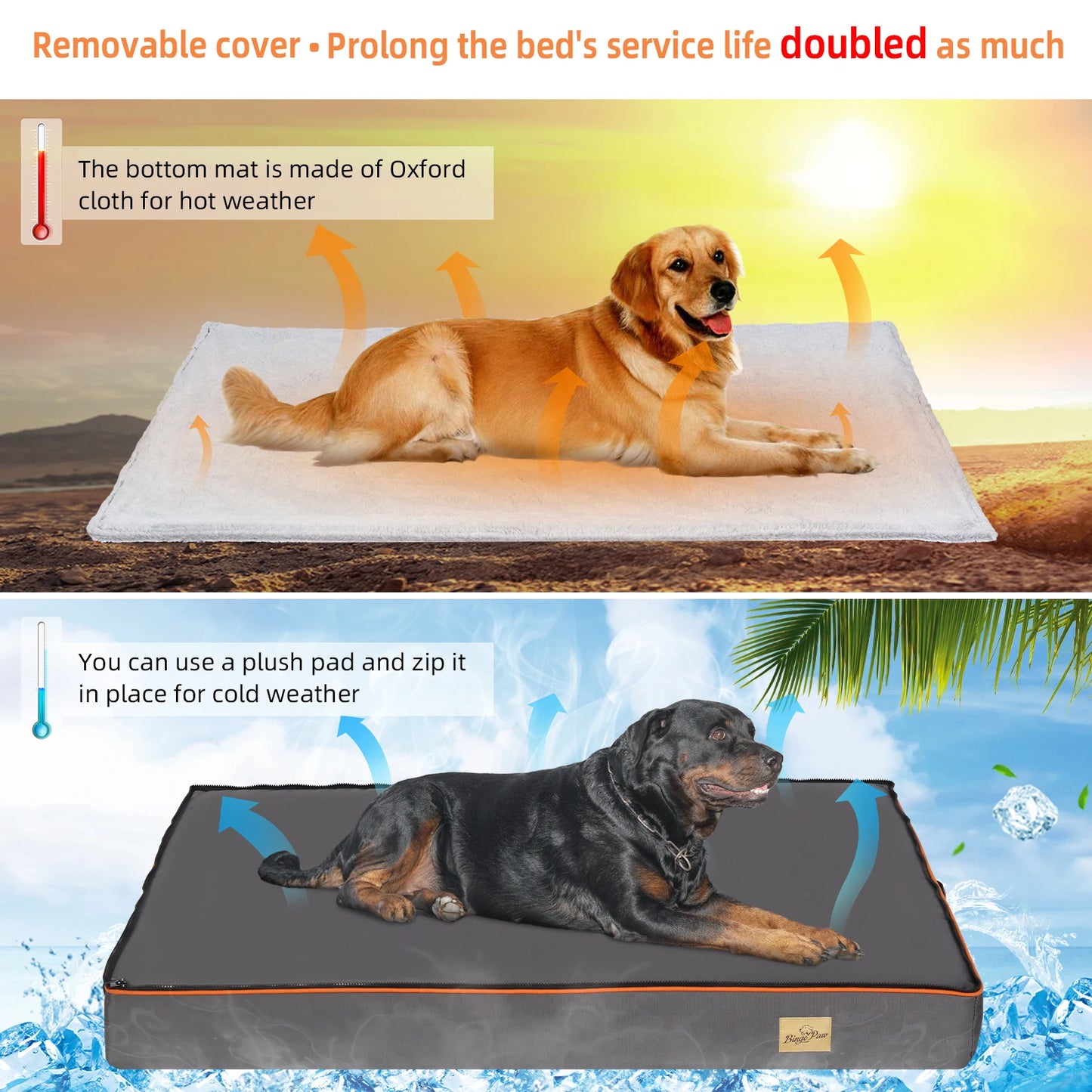 BINGOPAW Orthopedic Dog Bed With Washable Cover For Pets